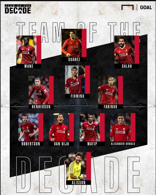 本菲卡遇苦主仍难翻身 数据示切尔西小胜晋级（本菲卡难破苦主魔咒，数据看好切尔西小胜晋级）